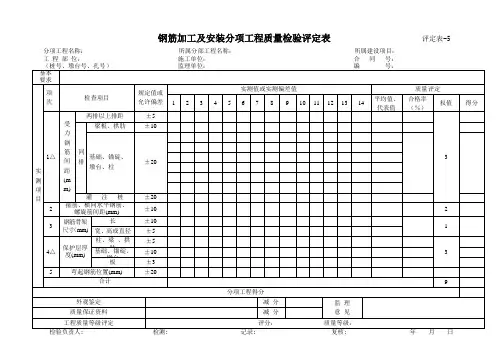 钢筋加工及安装质量检验评定表