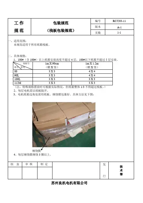 包装规范(栈板包装规范)