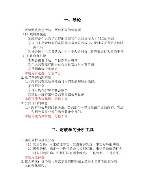 财政学