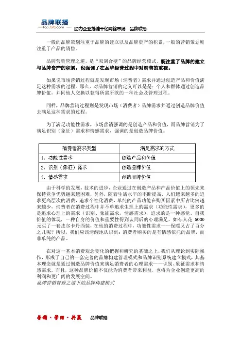 企业品牌如何管理运营