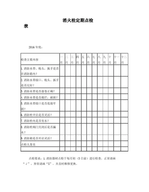 灭火器点检表