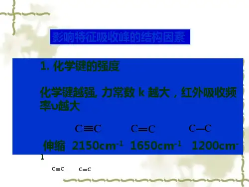 红外和拉曼光谱