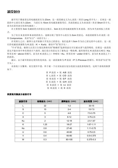 无线电通信波段划分