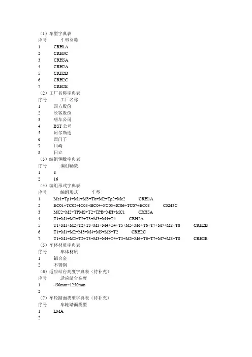 动车组基础知识汇总