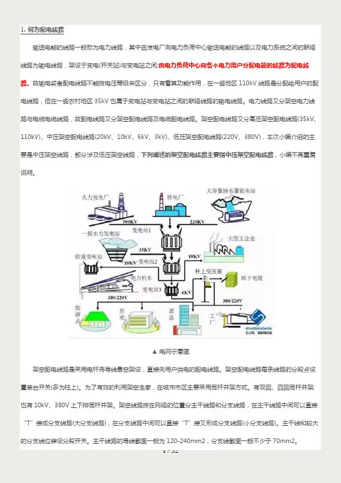 10kV 架空配电线路基本组成及杆上设备详解