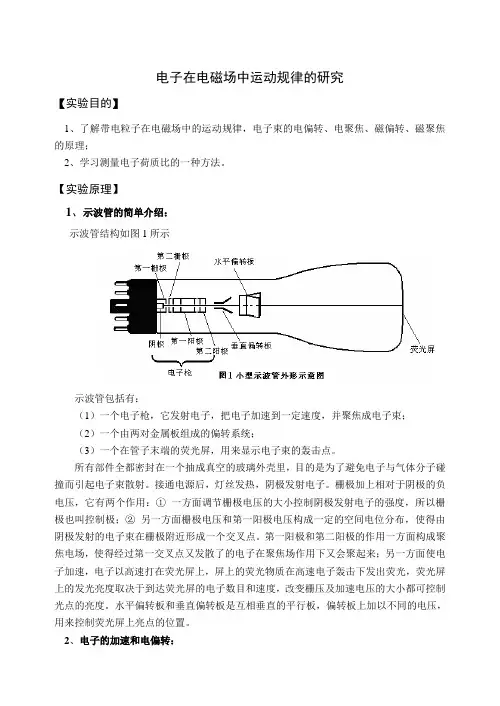 电子束实验讲义