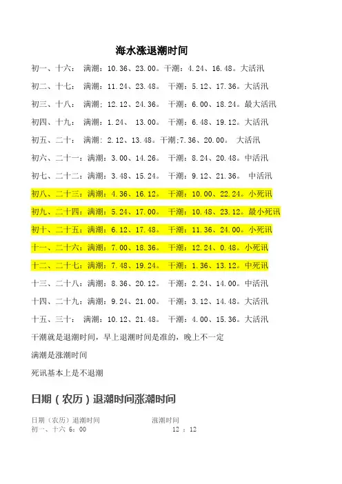 海水退潮涨潮时间