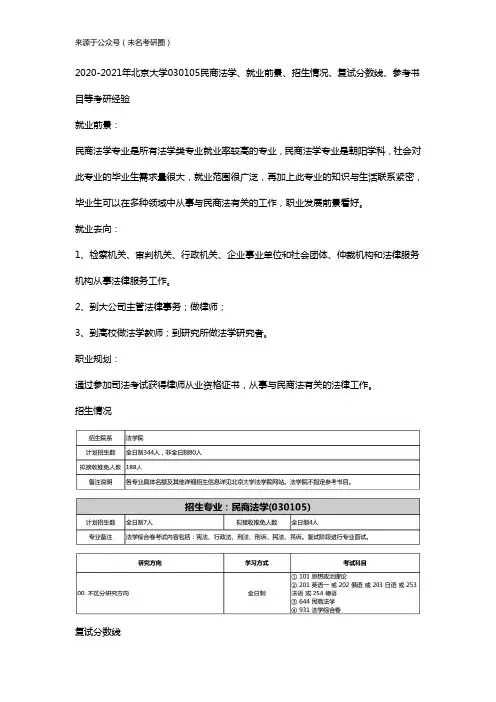 2020-2021年北京大学030105民商法学、就业前景、招生情况、复试分数线、参考书目等考研经验