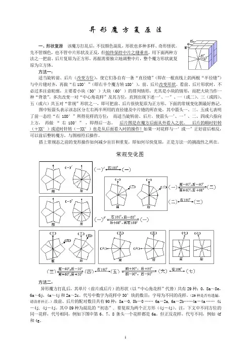 SQ-1形状复原法