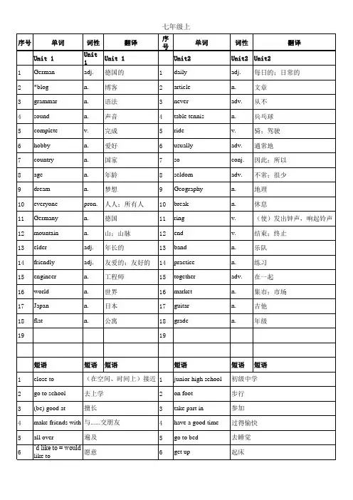 广州版七年级上册英语单词表