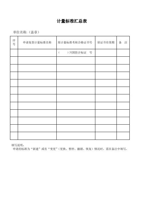 计量标准汇总表.doc