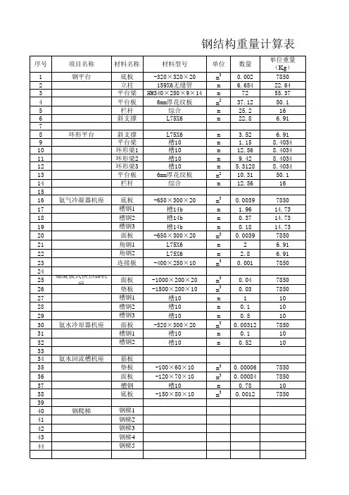 钢结构重量计算表