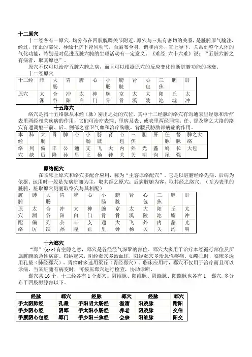 汇总--原络郄下合八会八脉交会募输等穴