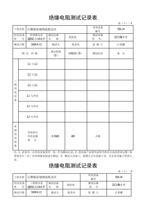 绝缘电阻测试记录表