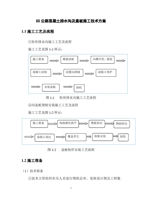 公路混凝土排水沟及盖板施工方案