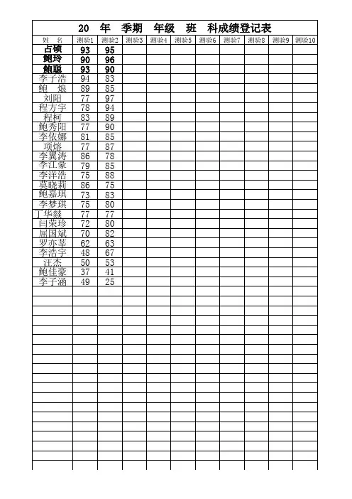 学生考试成绩登记表