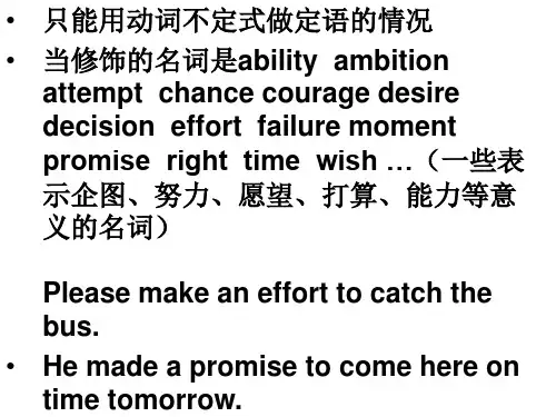 to do不定式作后置定语