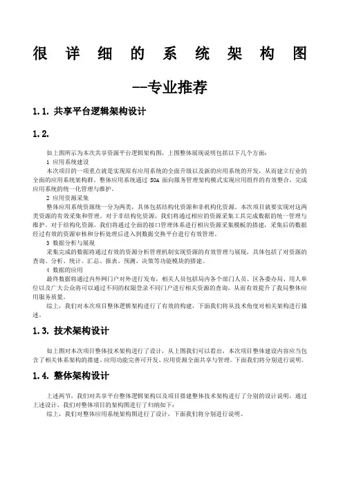 很详细的系统架构图 2