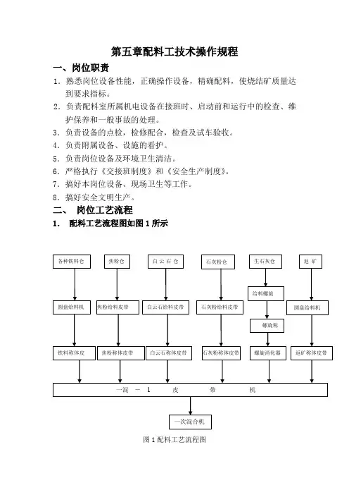 第l六章配料工技术操作规程