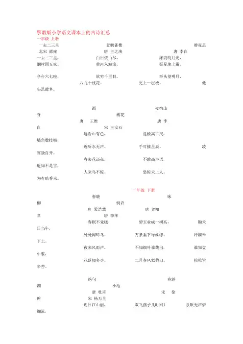 鄂教版小学语文课本上的古诗汇总