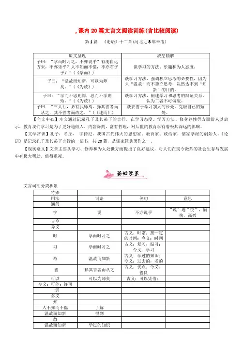河北专版2017中考语文复习课内20篇文言文阅读含比较阅读第1篇论语十二章(河北近8年未考)