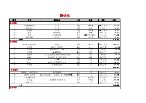 公司年会表演及晚宴费用预算清单EXCEL模板(完整版)