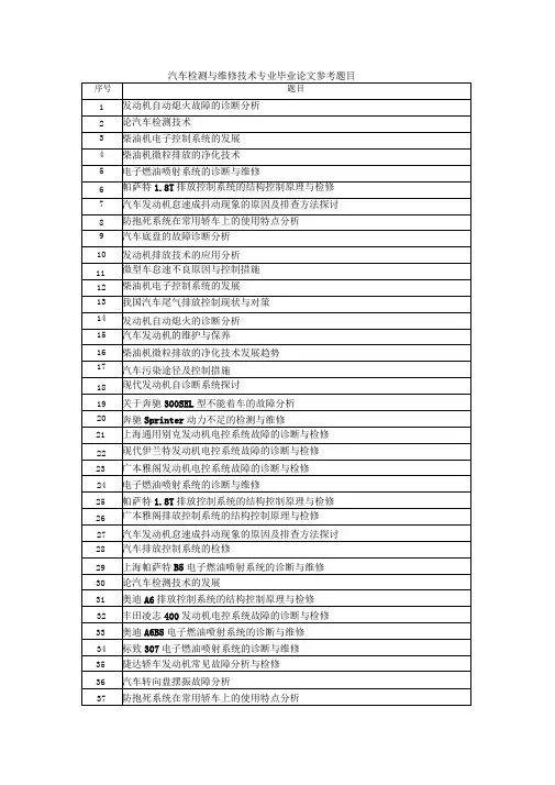 汽车检测与维修技术专业毕业论文题目(1)