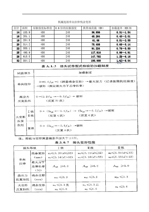 机械连接单向拉伸残余变形加载机制和速率