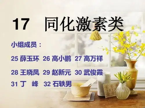 同化激素类
