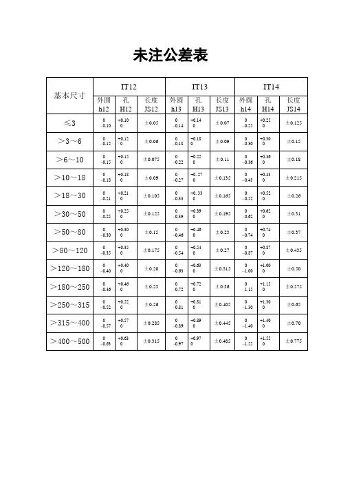 未注公差表
