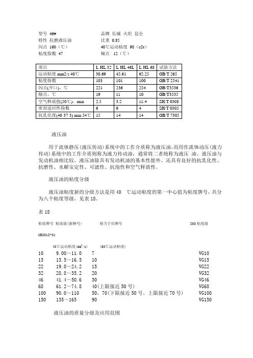 46液压油性能资料