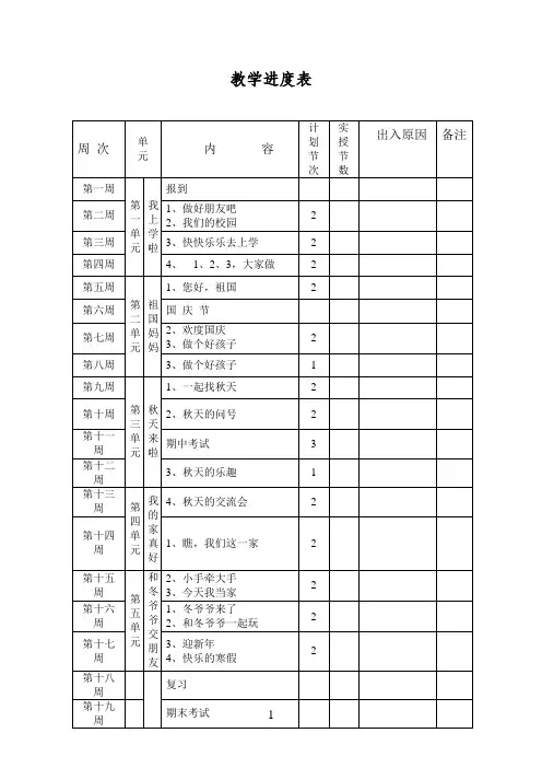 2018年审定未来版一年级上册品德与生活全册教案教学设计