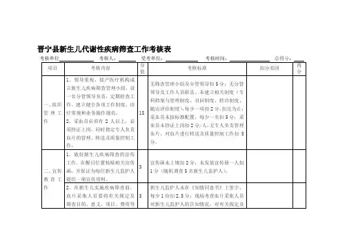 新生儿代谢性疾病筛查工作考核表