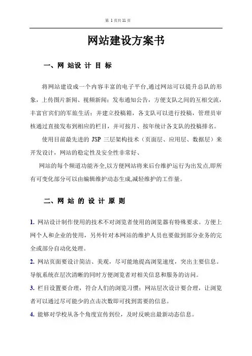 网站建设方案书