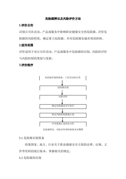 危险源辨识及风险评价方法