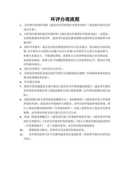 环评办理流程