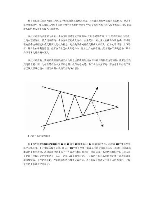 什么是收敛三角形形态 收敛三角形k线形态图解