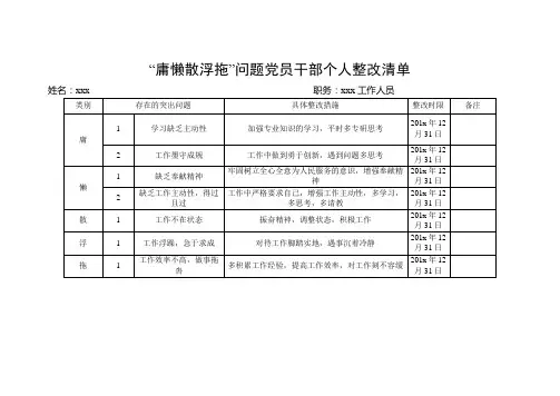 “庸懒散浮拖”个人整改清单