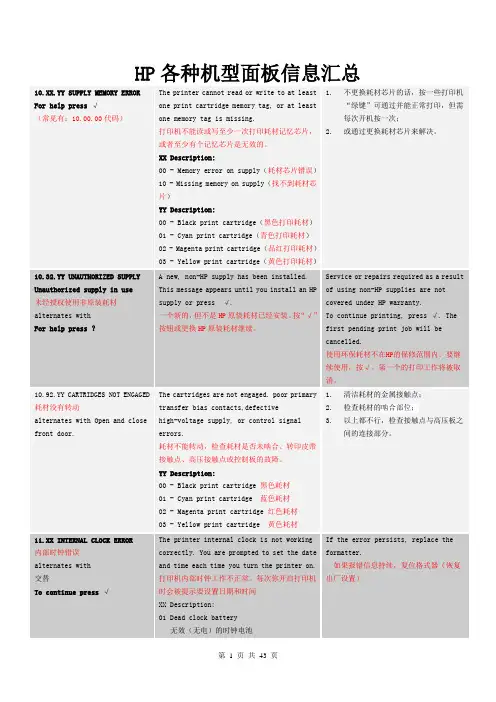 HP各种机型面板信息汇总