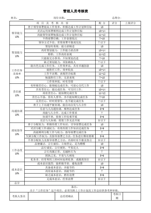 绩效考核表 2