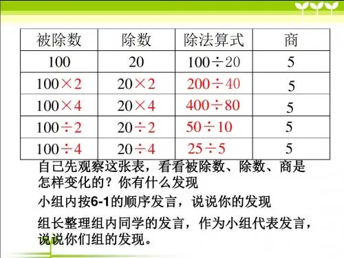 苏教版四上商不变的规律