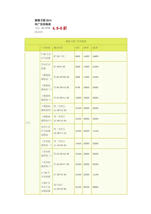 湖南卫视2014年广告价格表