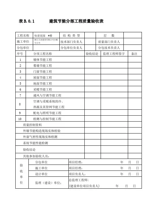 外墙保温节能工程验收资料表格