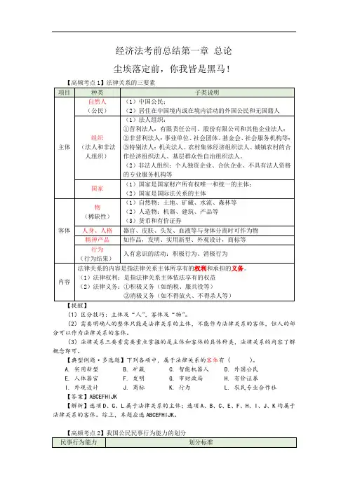 经济法考前总结第一章 总论