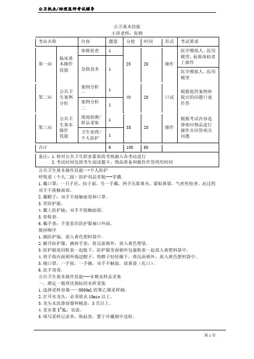 公共卫生基本操作技能1(公卫执业医师技能-公卫执业实践技能