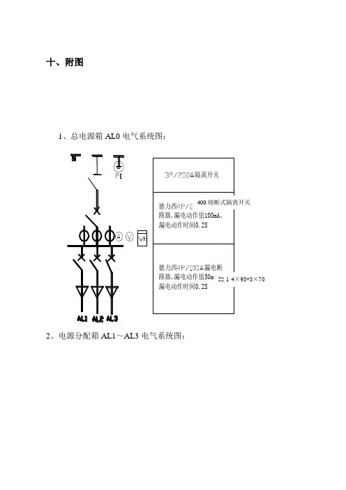 临时用电施工方案线路布置图