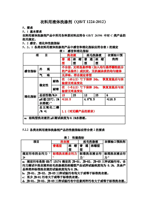 衣料用液体洗涤剂(QBT 1224-2012)
