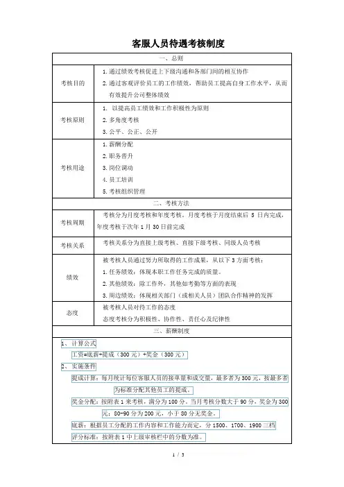 客服人员绩效考核方案