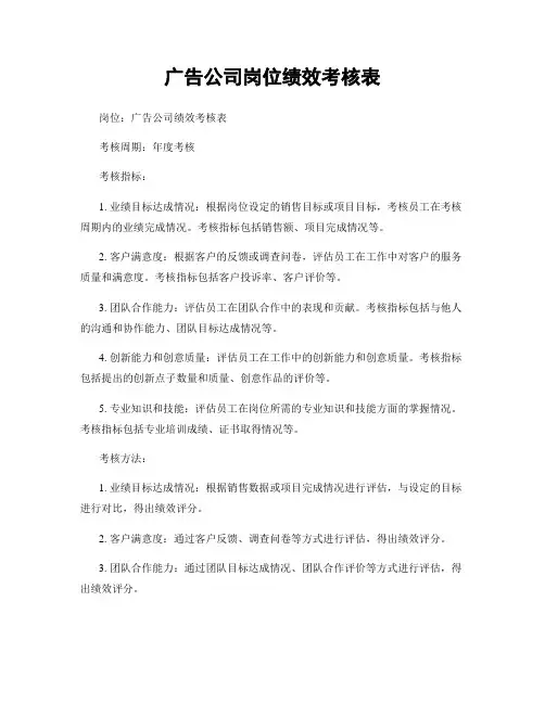 广告公司岗位绩效考核表
