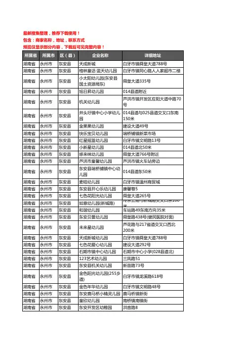 新版湖南省永州市东安县幼儿园企业公司商家户名录单联系方式地址大全86家
